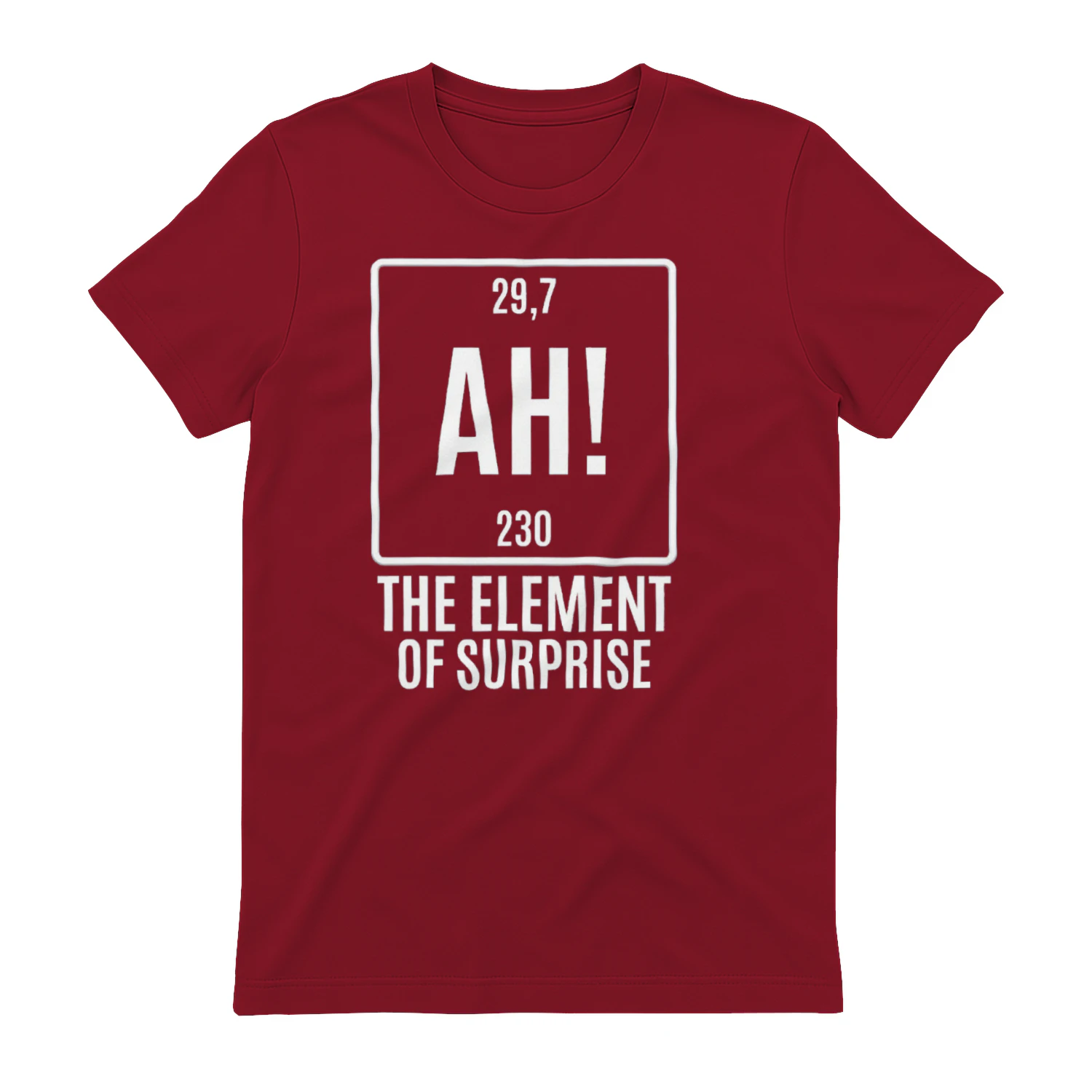 THE ELEMENT OF SURPRISE B