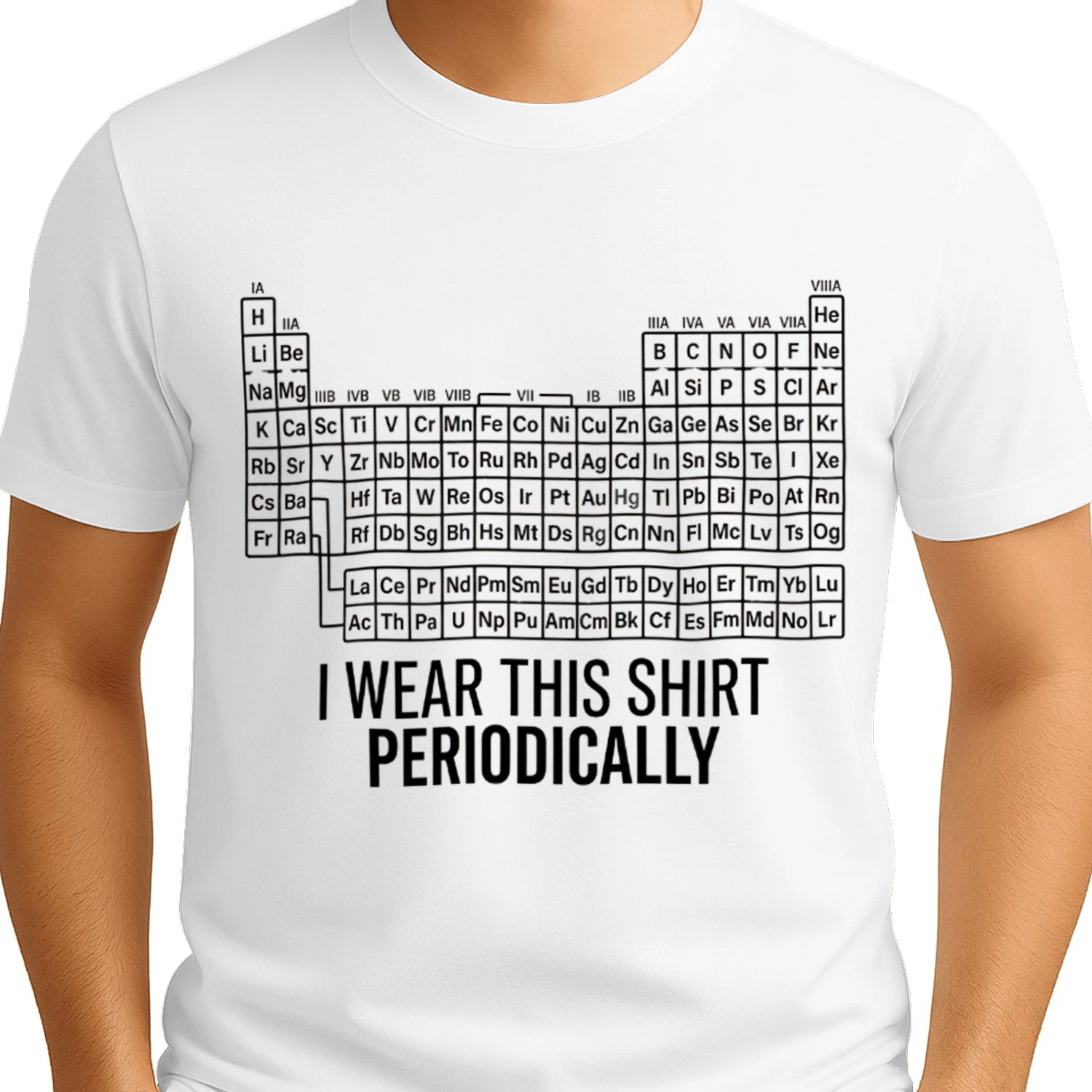 I WEAR THIS SHIRT PERIODICALLY N