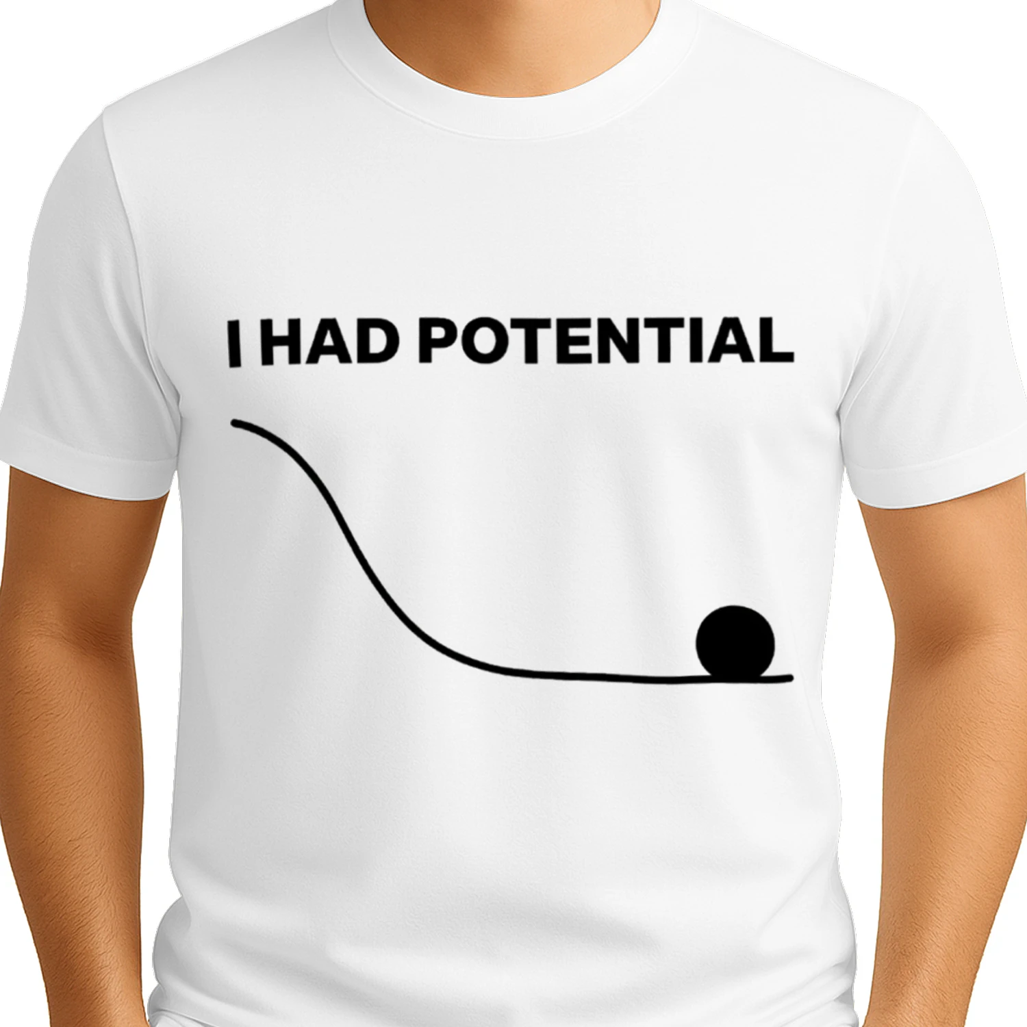 I HAD POTENTIAL N