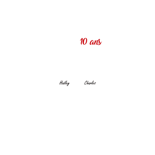 Product personalized Image