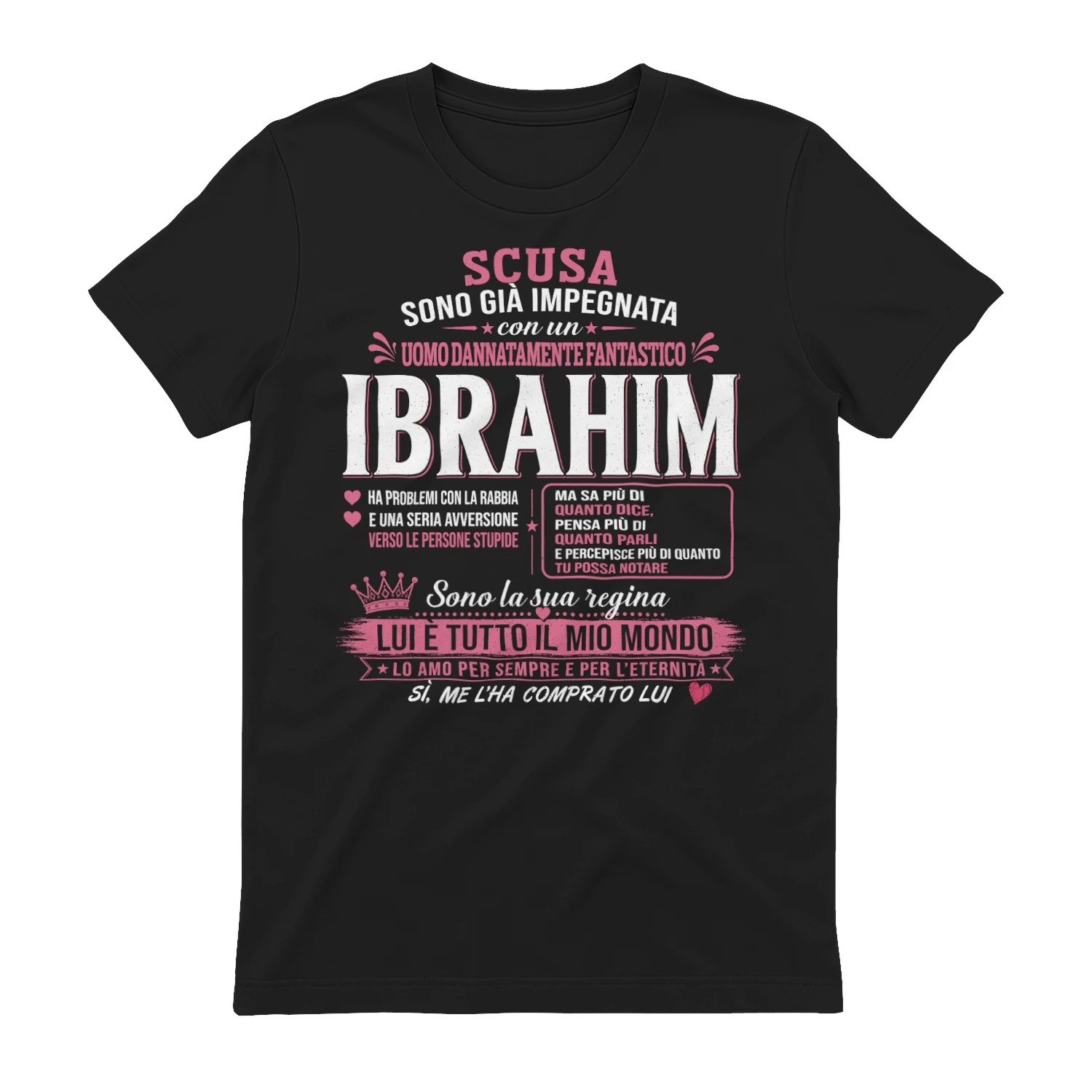 fnitm0453 Ibrahim MIH18