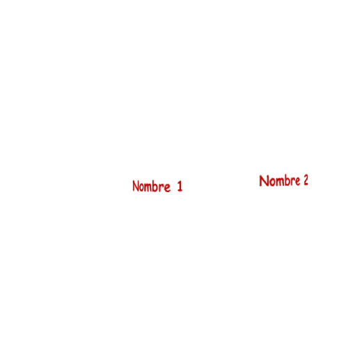 Product personalized Image
