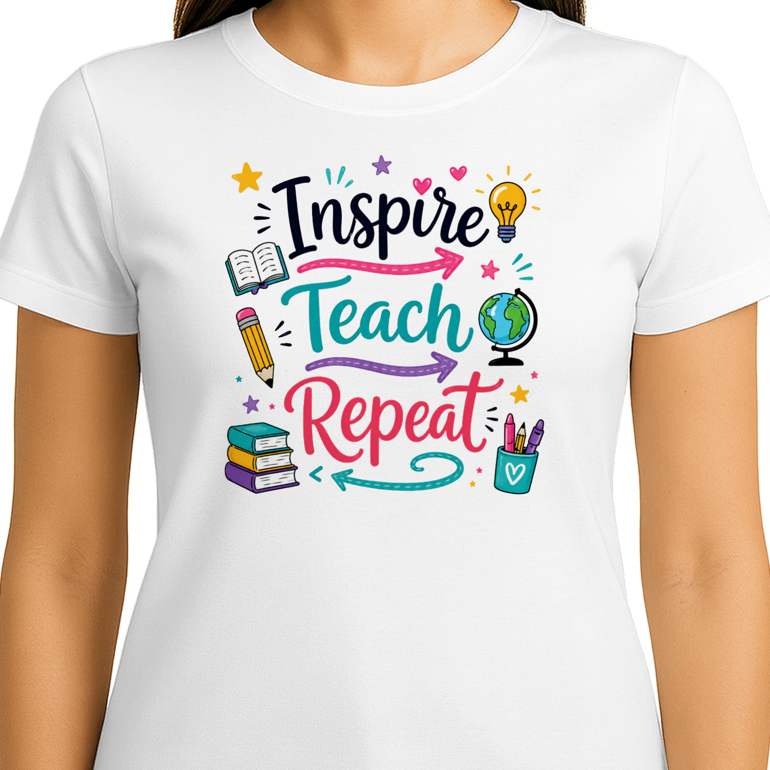 Teacher Style 5