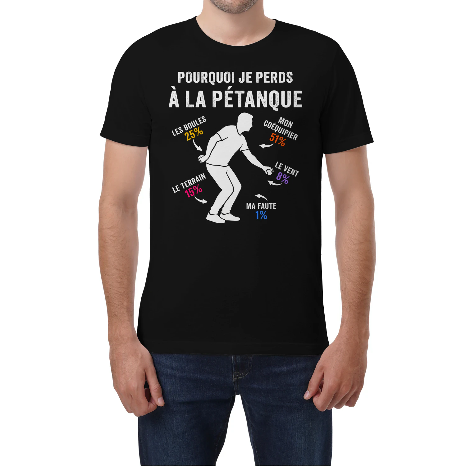 pourquoi je perds à la pétanque V2 26
