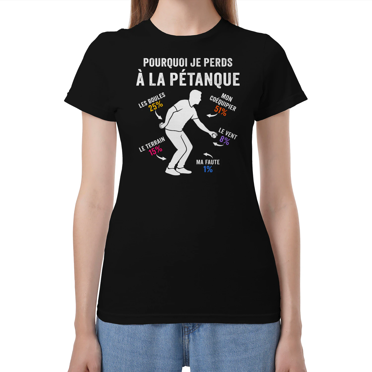 pourquoi je perds à la pétanque V2 26