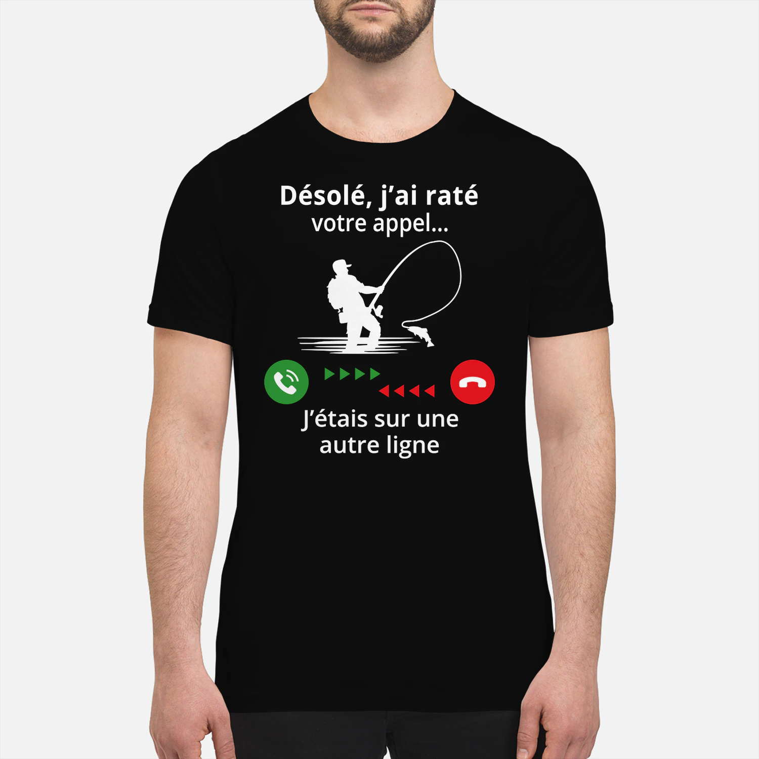 Désolé, j'ai raté votre appel... J'étais sur une autre ligne 26