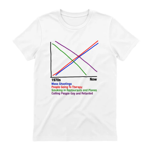 1970s vs Now Chart | T-Shirt