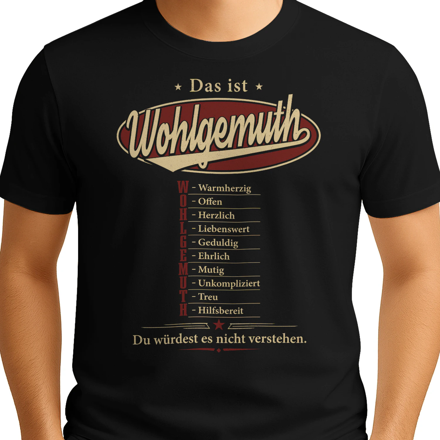 DE01082 WOHLGEMUTH BSDEQ01