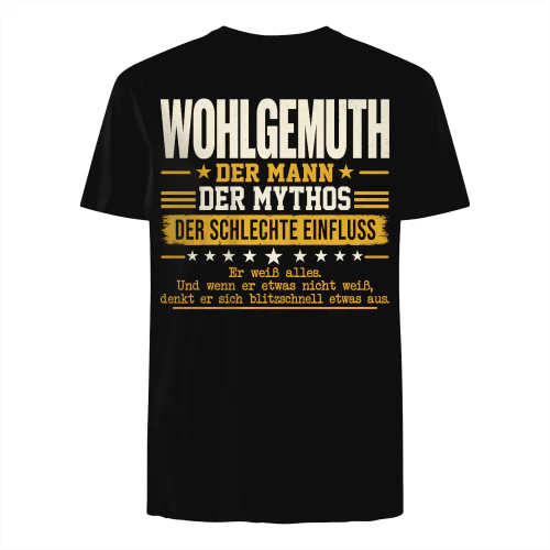DE01082 WOHLGEMUTH BSDA20