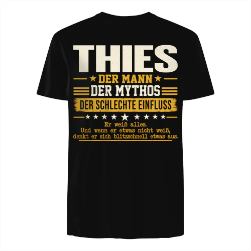 DE04242 THIES BSDA20