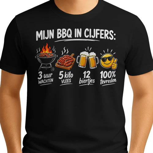 MIJN BBQ IN CIJFERS