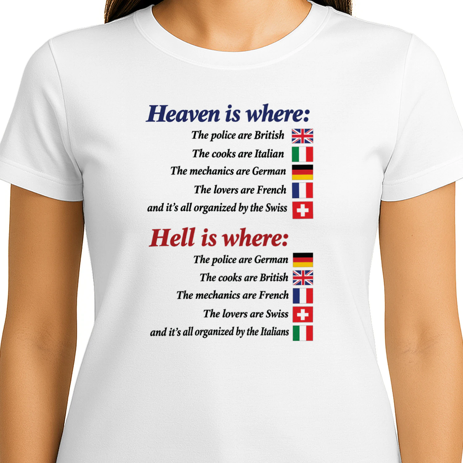 Heaven Is Where Hell Is Where European Flag Joke Shirt