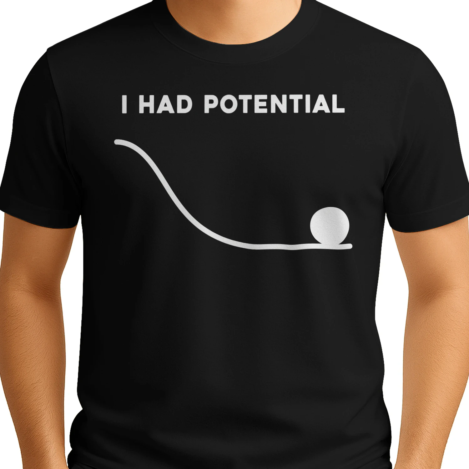 I Had Potential