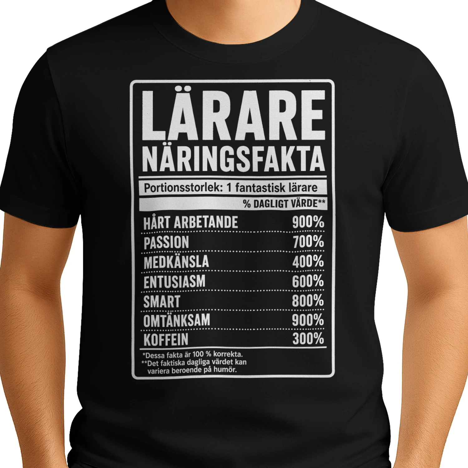 LÄRARE NÄRINGSFAKTA – Rolig Present till Lärare