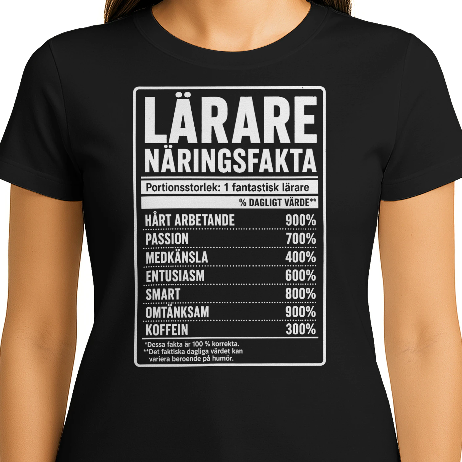 LÄRARE NÄRINGSFAKTA – Rolig Present till Lärare