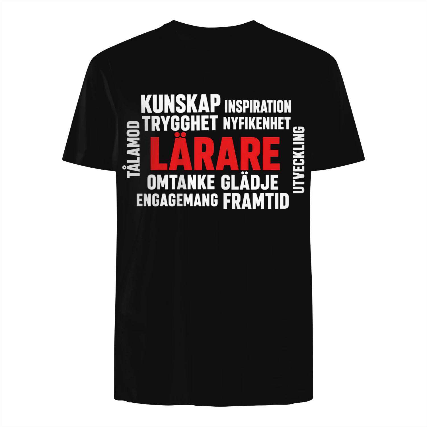 Lärare – Ord som formar framtiden