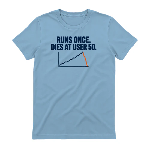 Runs Once - Dies at User 50