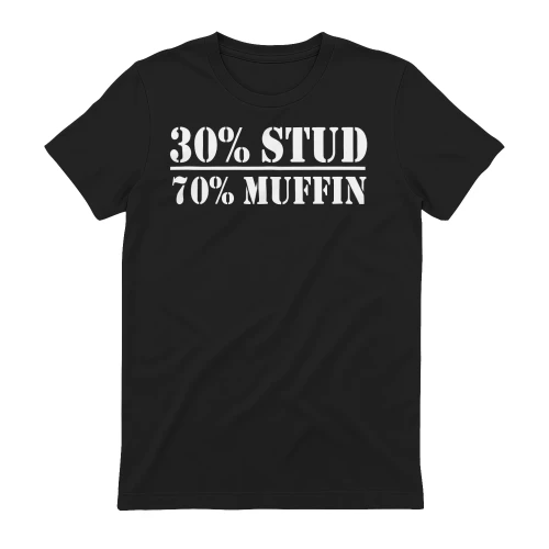 30% Stud 70% Muffin