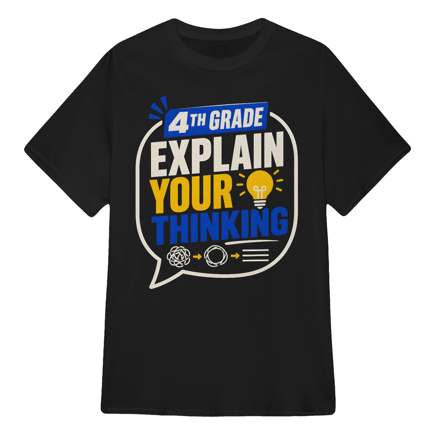 4TH GRADE EXPLAIN YOUR THINKING TEACHER EDUCATOR