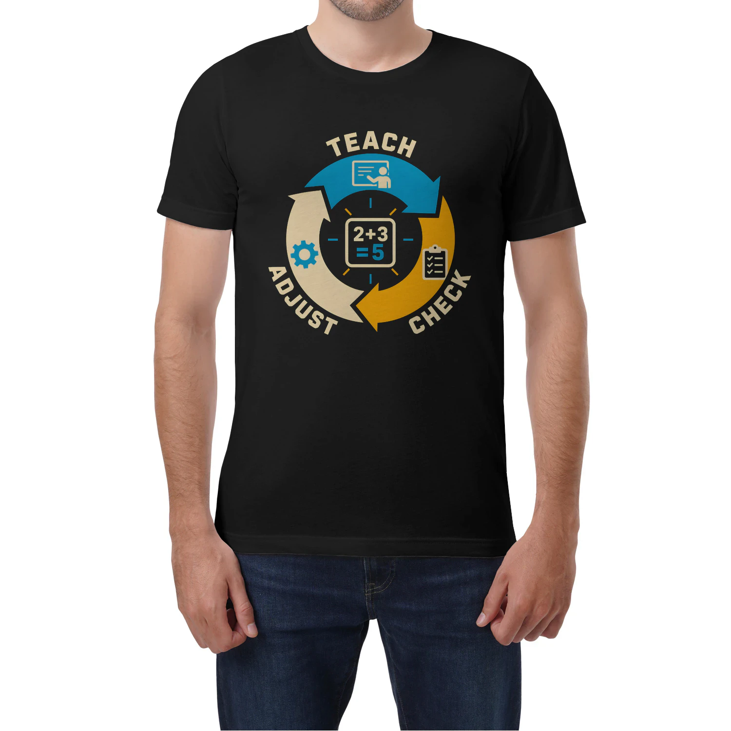BACK TO SCHOOL, TEACH, CHECK, ADJUST