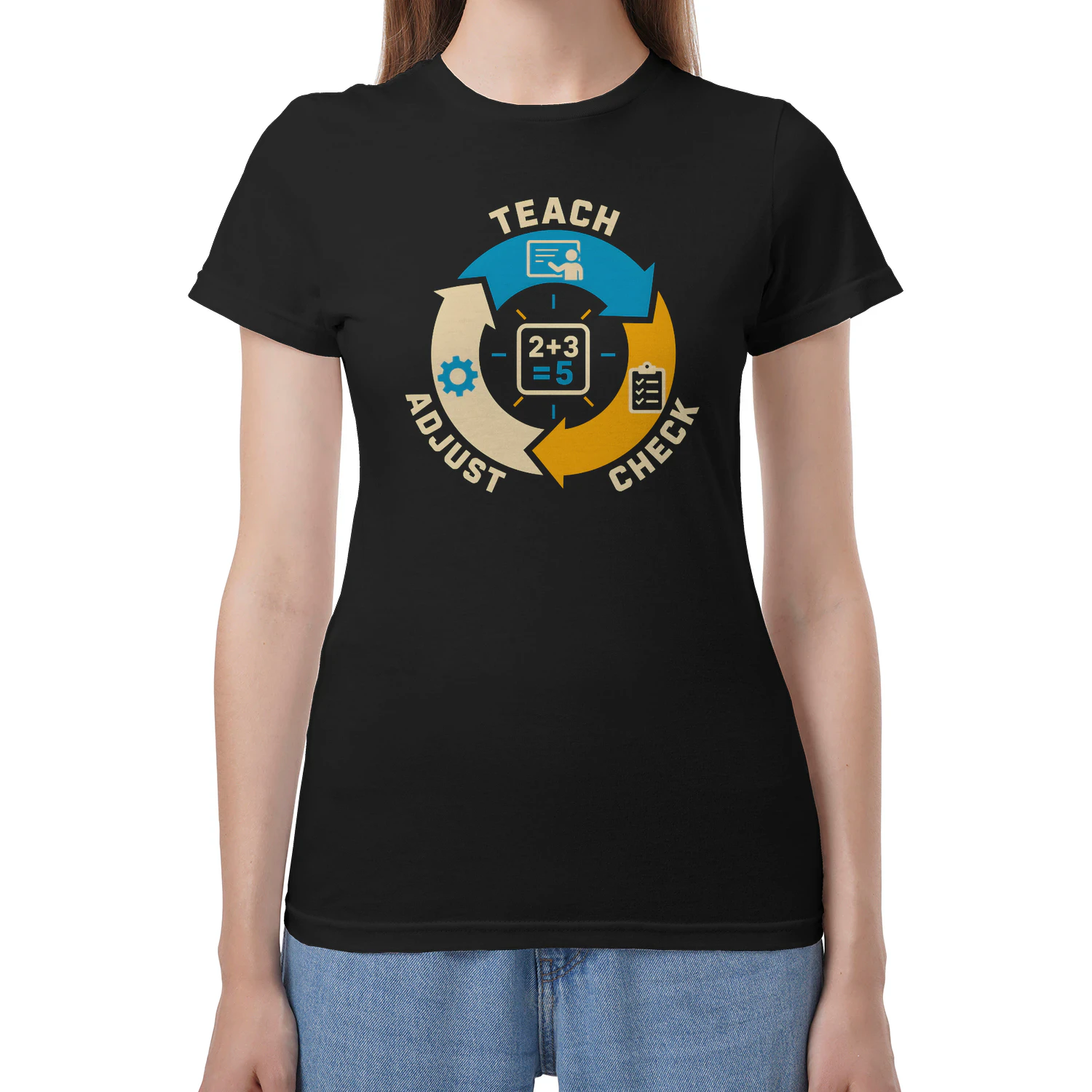 BACK TO SCHOOL, TEACH, CHECK, ADJUST
