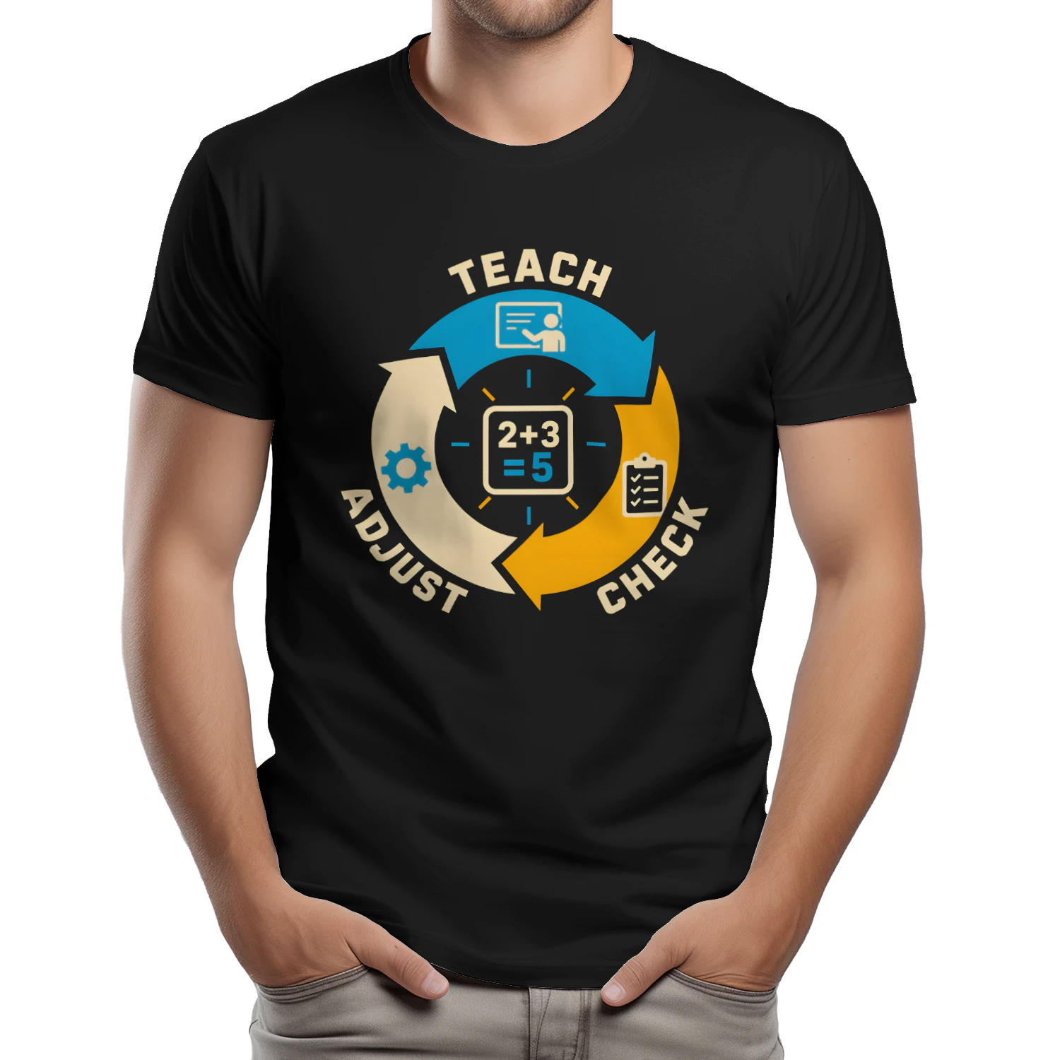 BACK TO SCHOOL, TEACH, CHECK, ADJUST