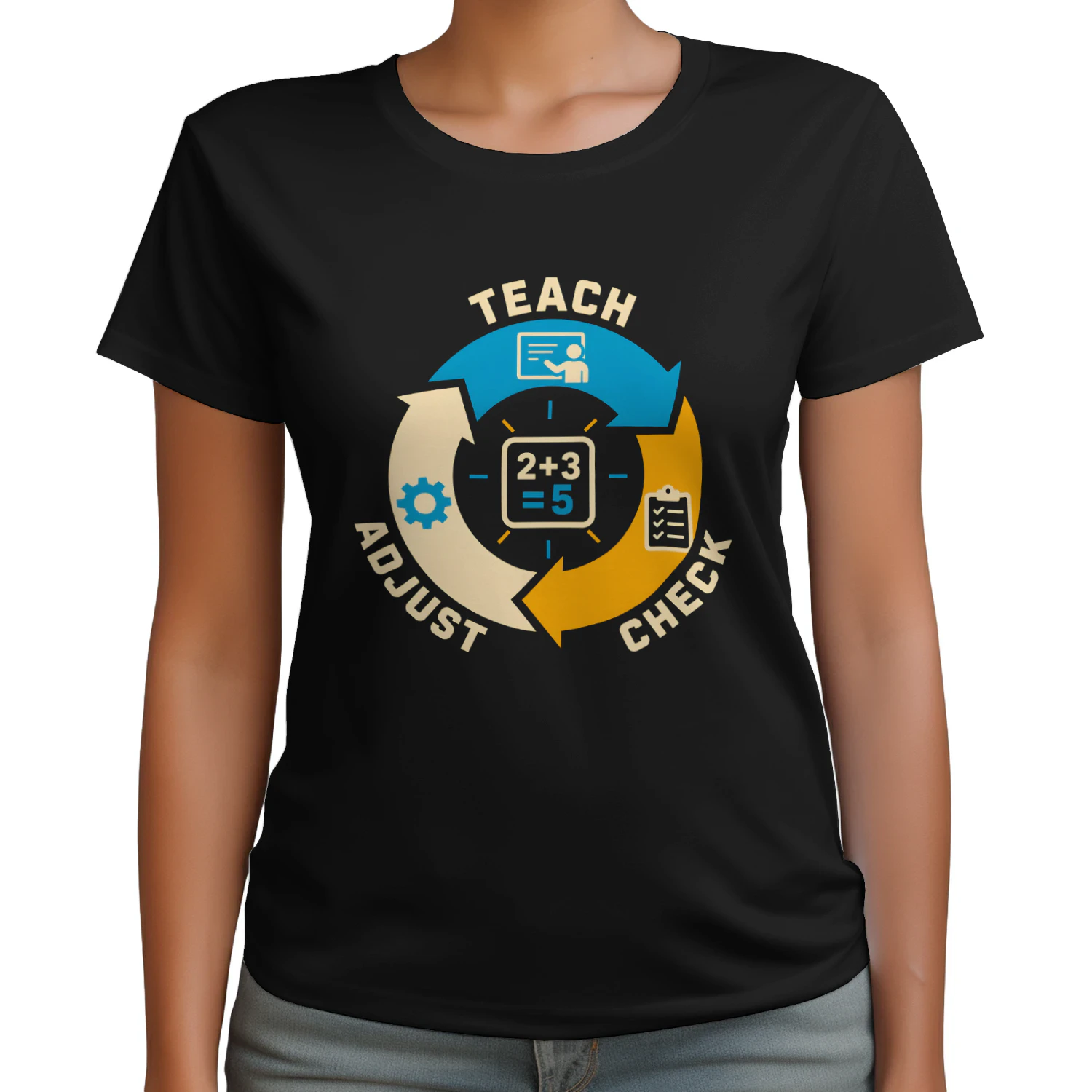 BACK TO SCHOOL, TEACH, CHECK, ADJUST