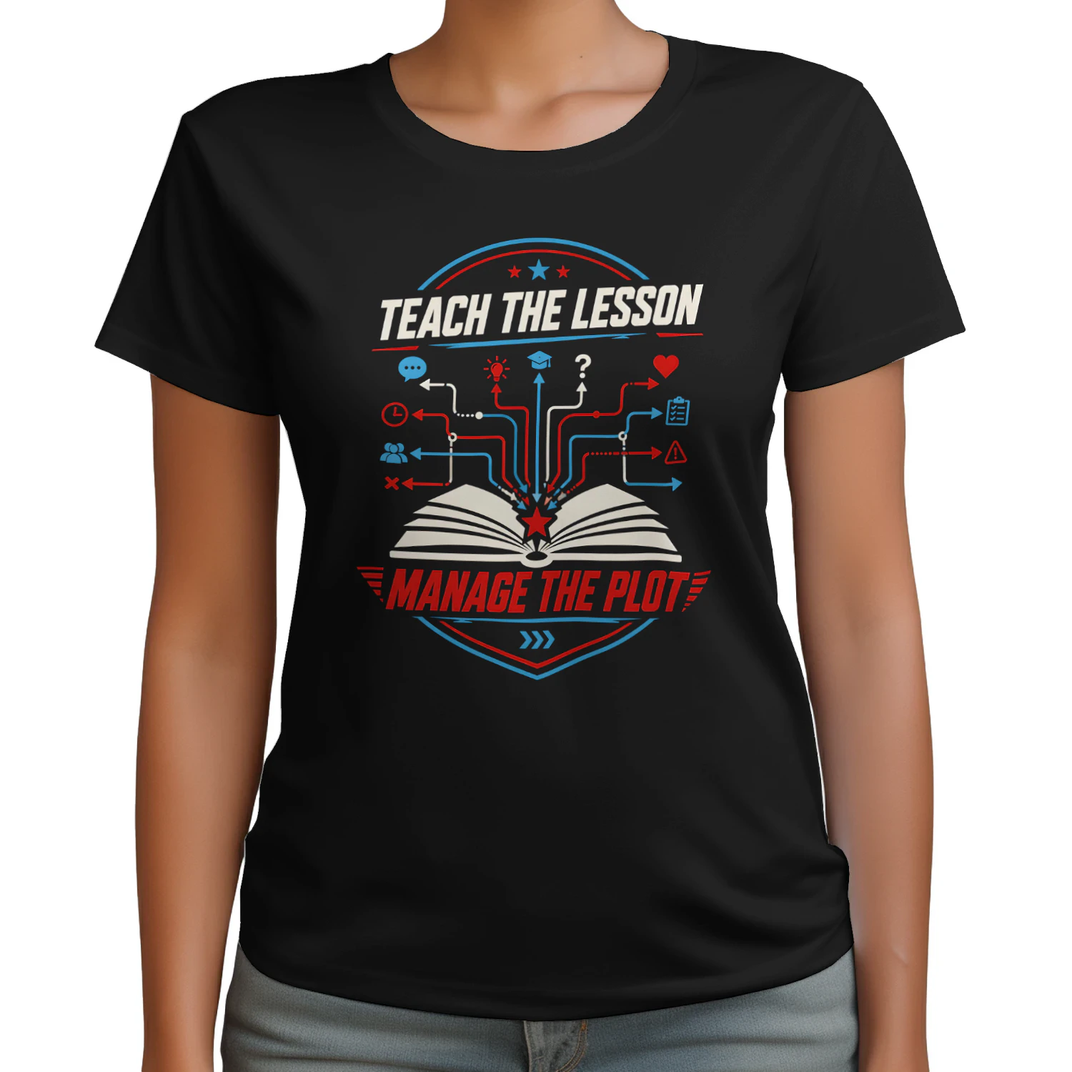 TEACH THE LESSON MANAGE THE PLOT