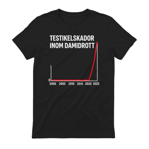 TESTIKELSKADOR INOM DAMIDROTT