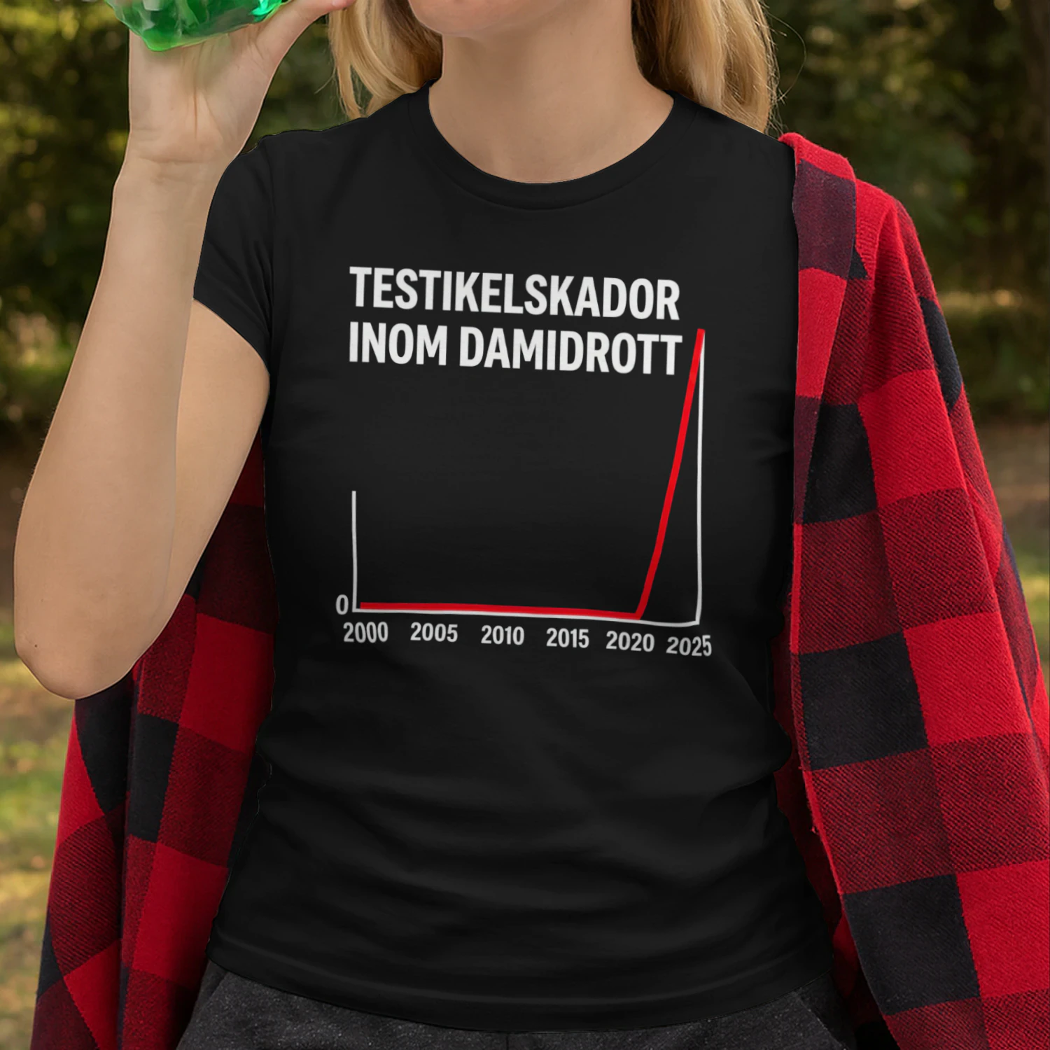 TESTIKELSKADOR INOM DAMIDROTT