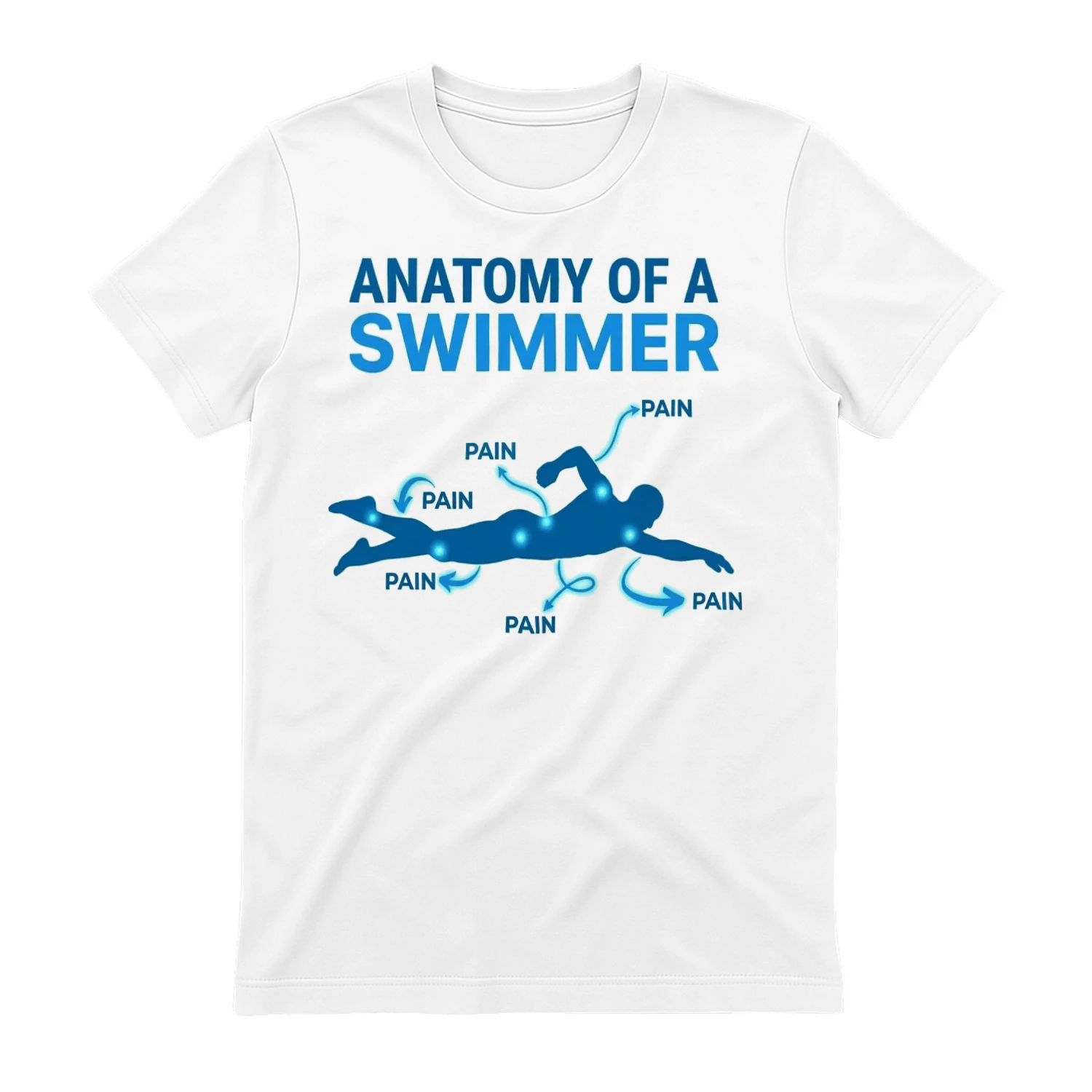 Anatomy of a swimmer