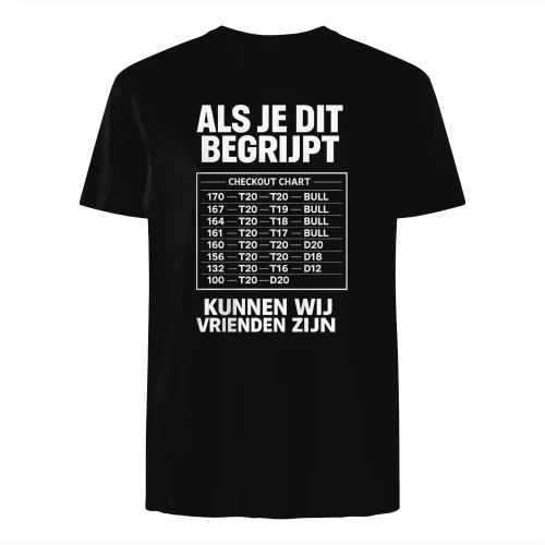 ALS JE DIT BEGRIJPT KUNNEN WIJ VRIENDEN ZIJN