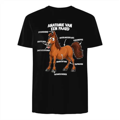 Anatomie van een Paard