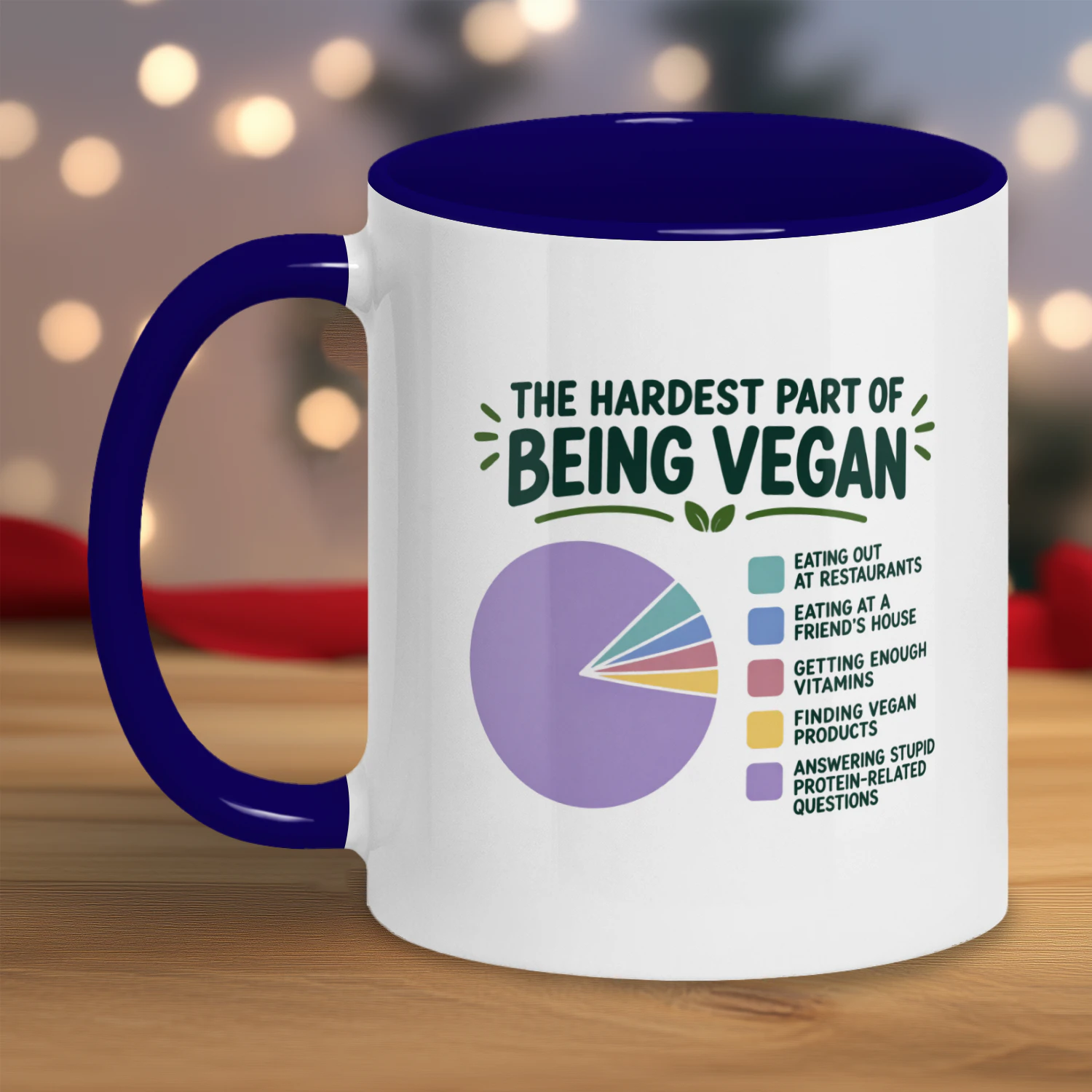 THE HARDEST PART OF BEING VEGAN