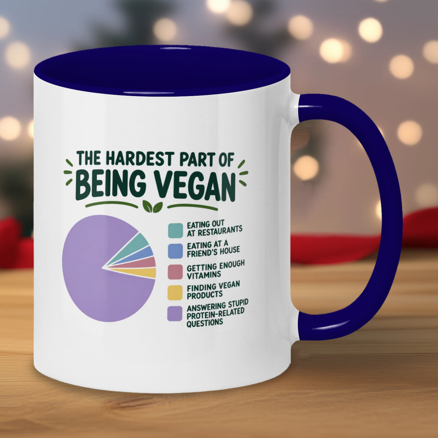 THE HARDEST PART OF BEING VEGAN