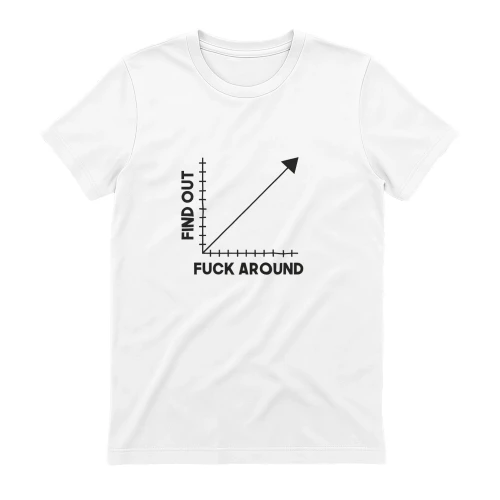 Fuck Around Find Out Graph T-Shirt