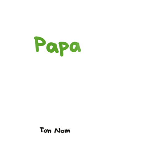 Product personalized Image