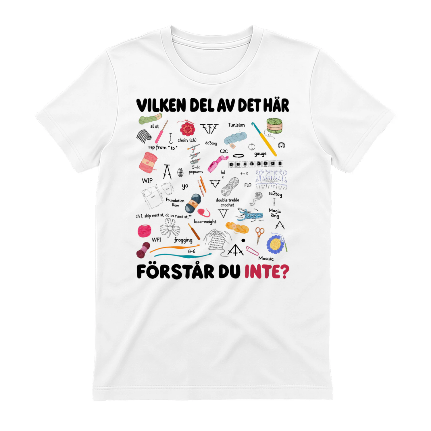 SE – Vilken Del Av Det Här Förstår Du Inte?