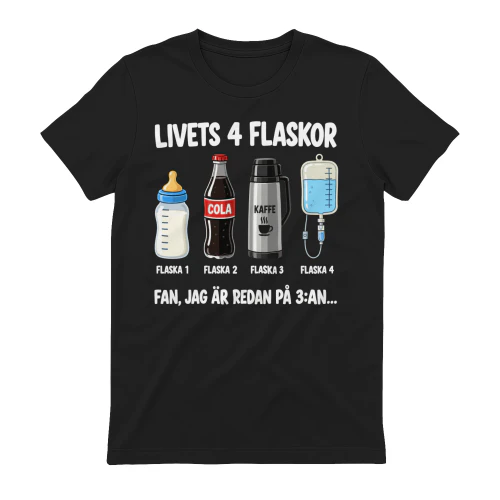 SE – Livets 4 Flaskor