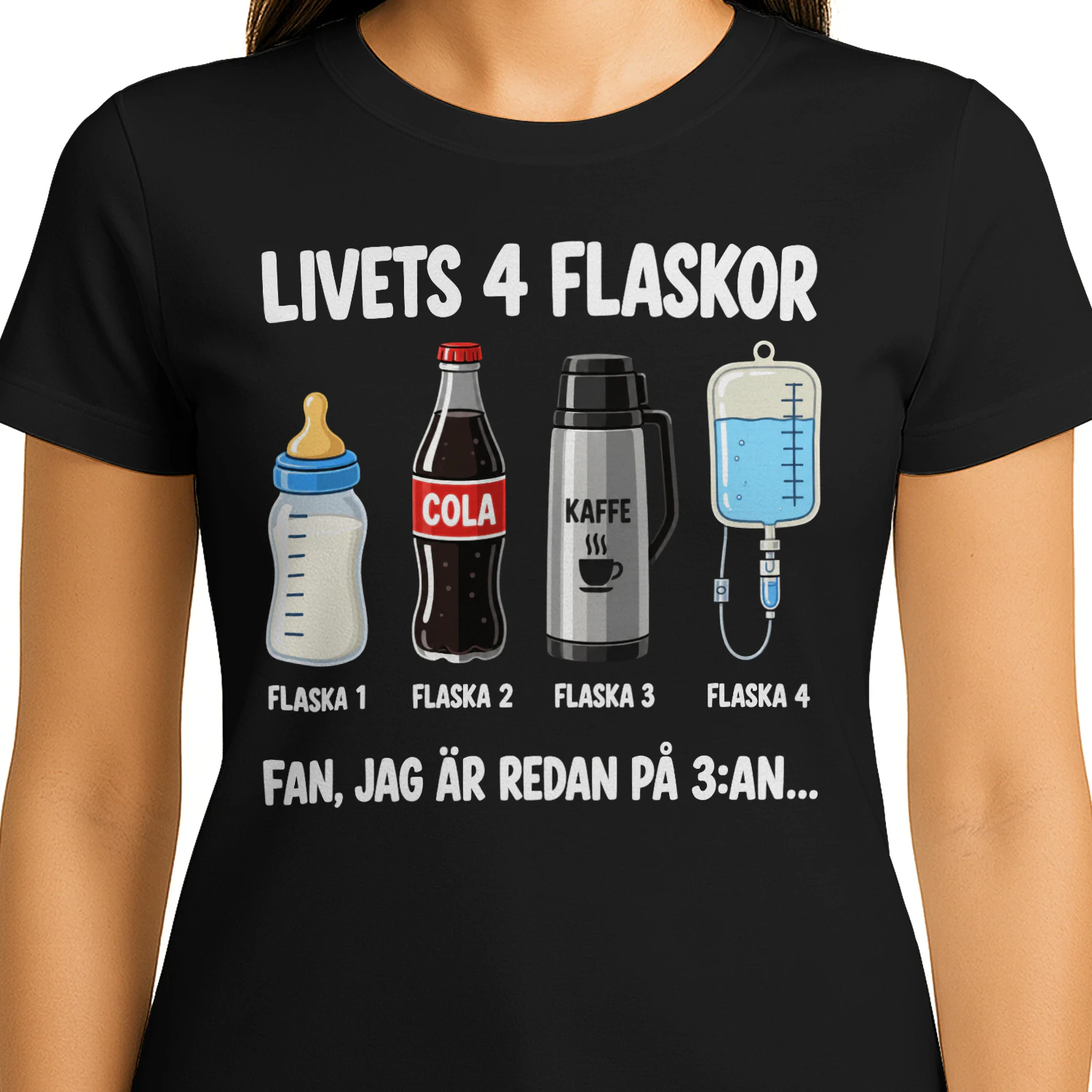 SE – Livets 4 Flaskor 