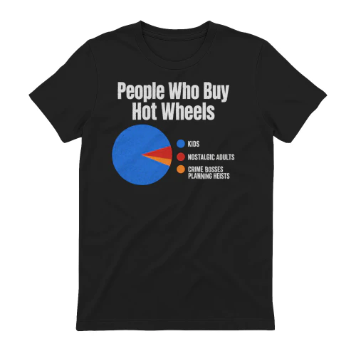 PEOPLE WHO BUY HOT WHEELS