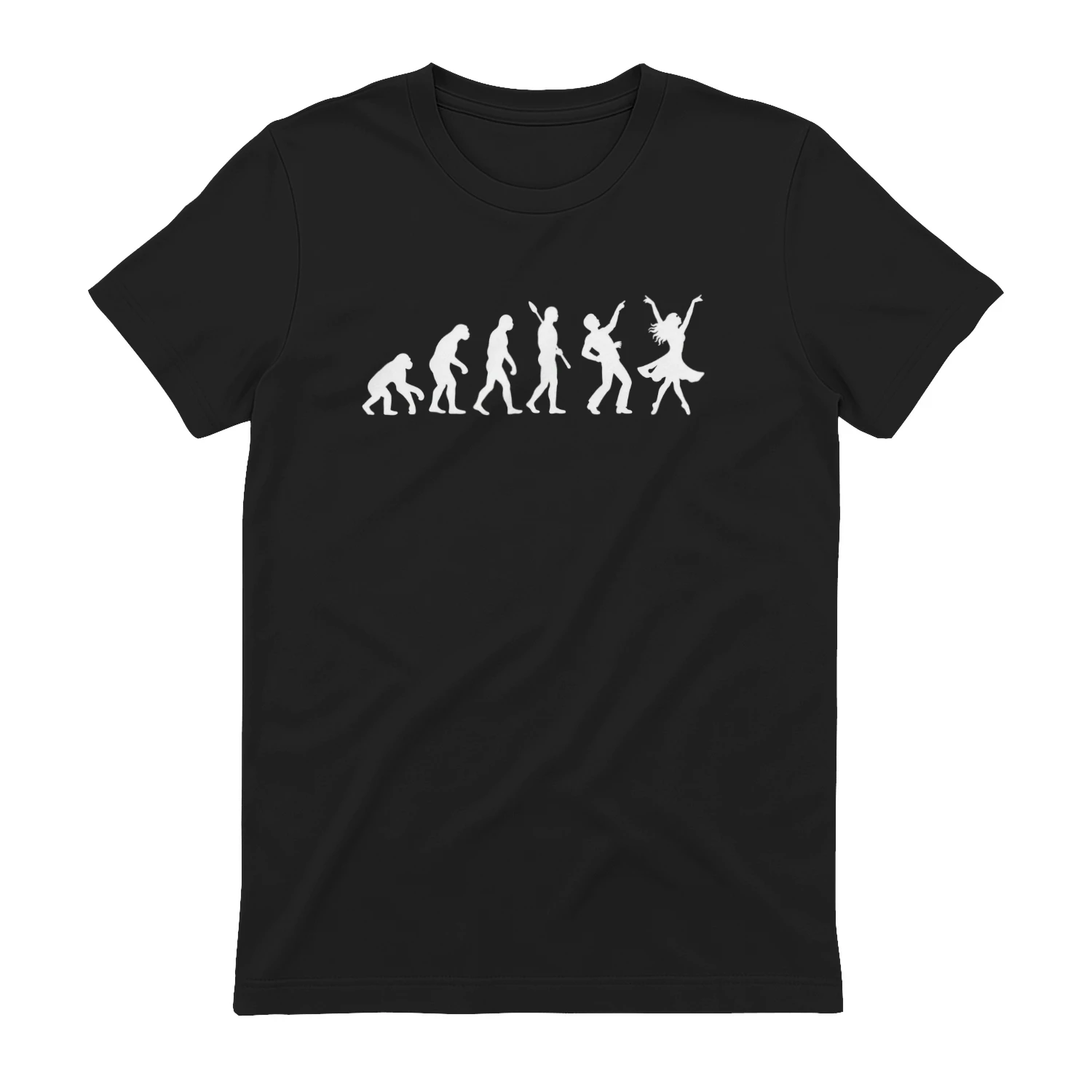 music evolution