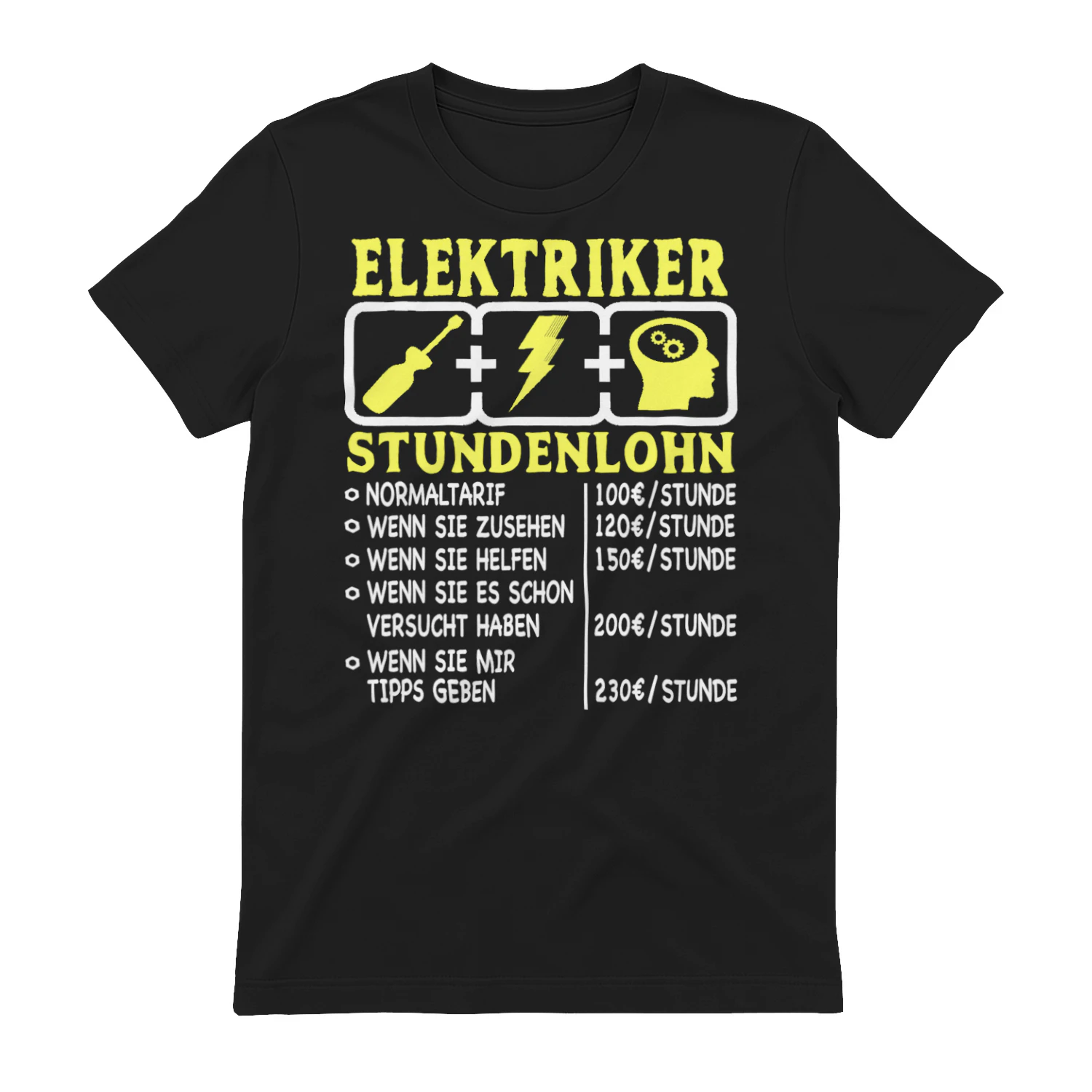Geschenkidee Elektriker Elektroniker