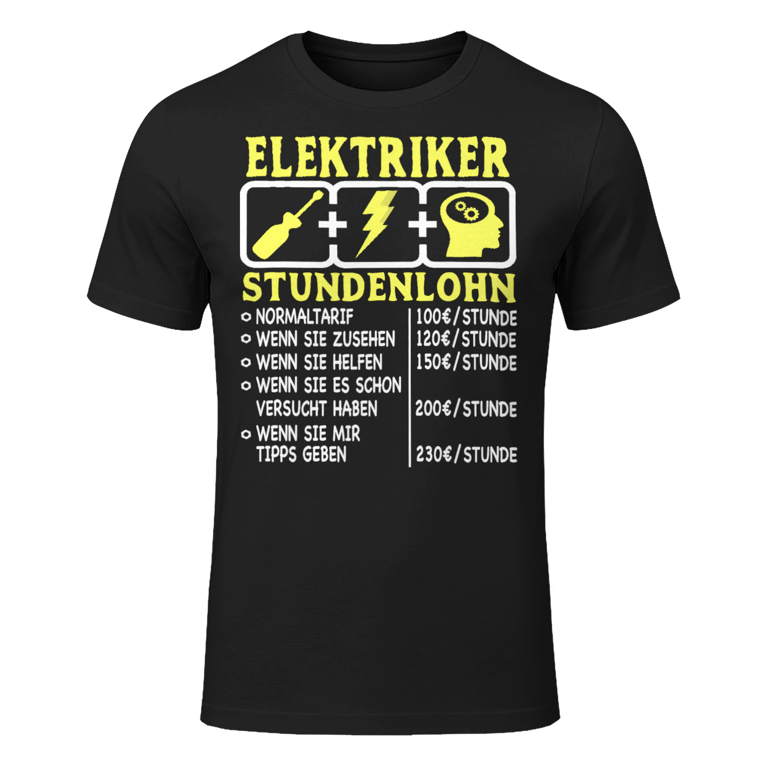 Geschenkidee Elektriker Elektroniker
