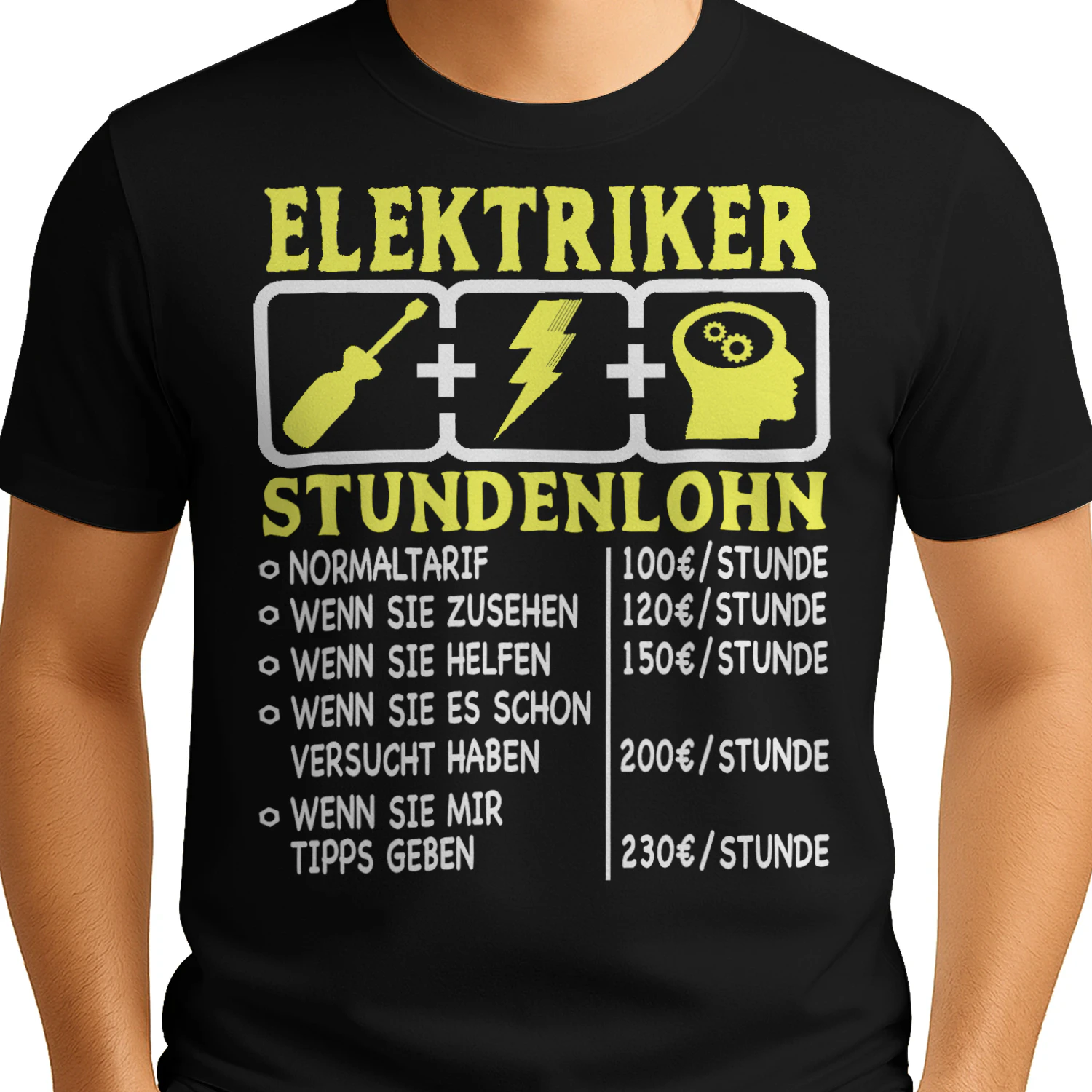 Geschenkidee Elektriker Elektroniker