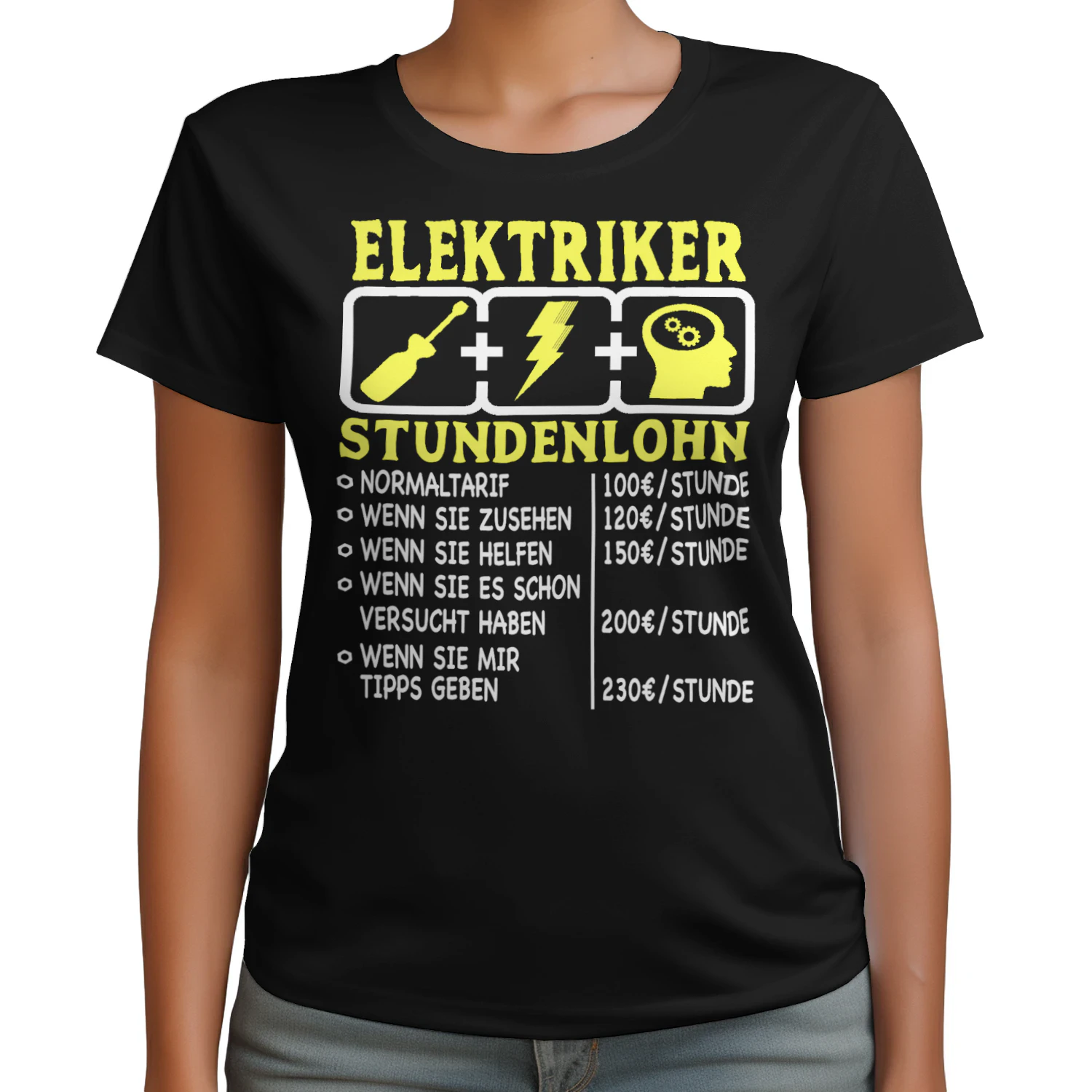 Geschenkidee Elektriker Elektroniker