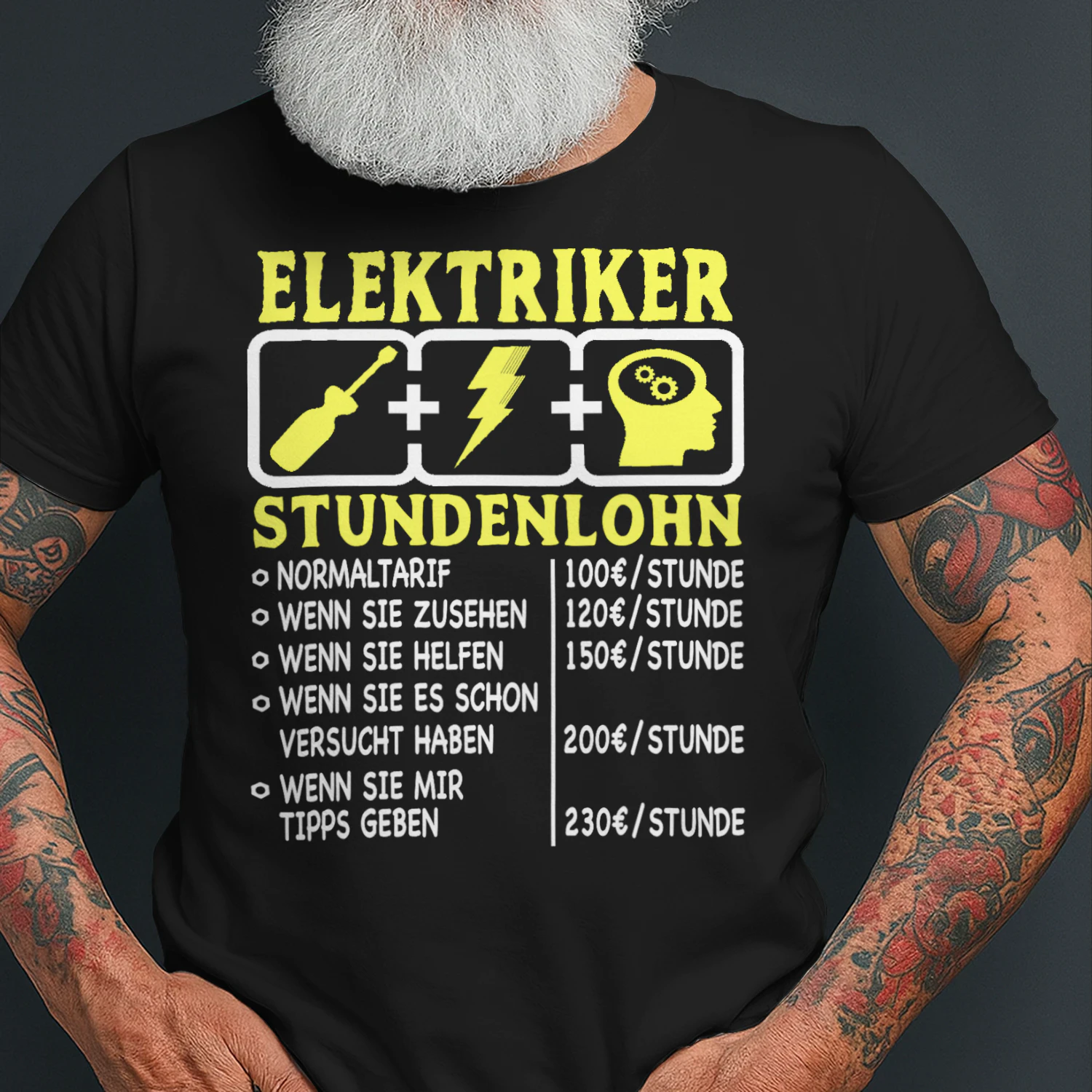 Geschenkidee Elektriker Elektroniker