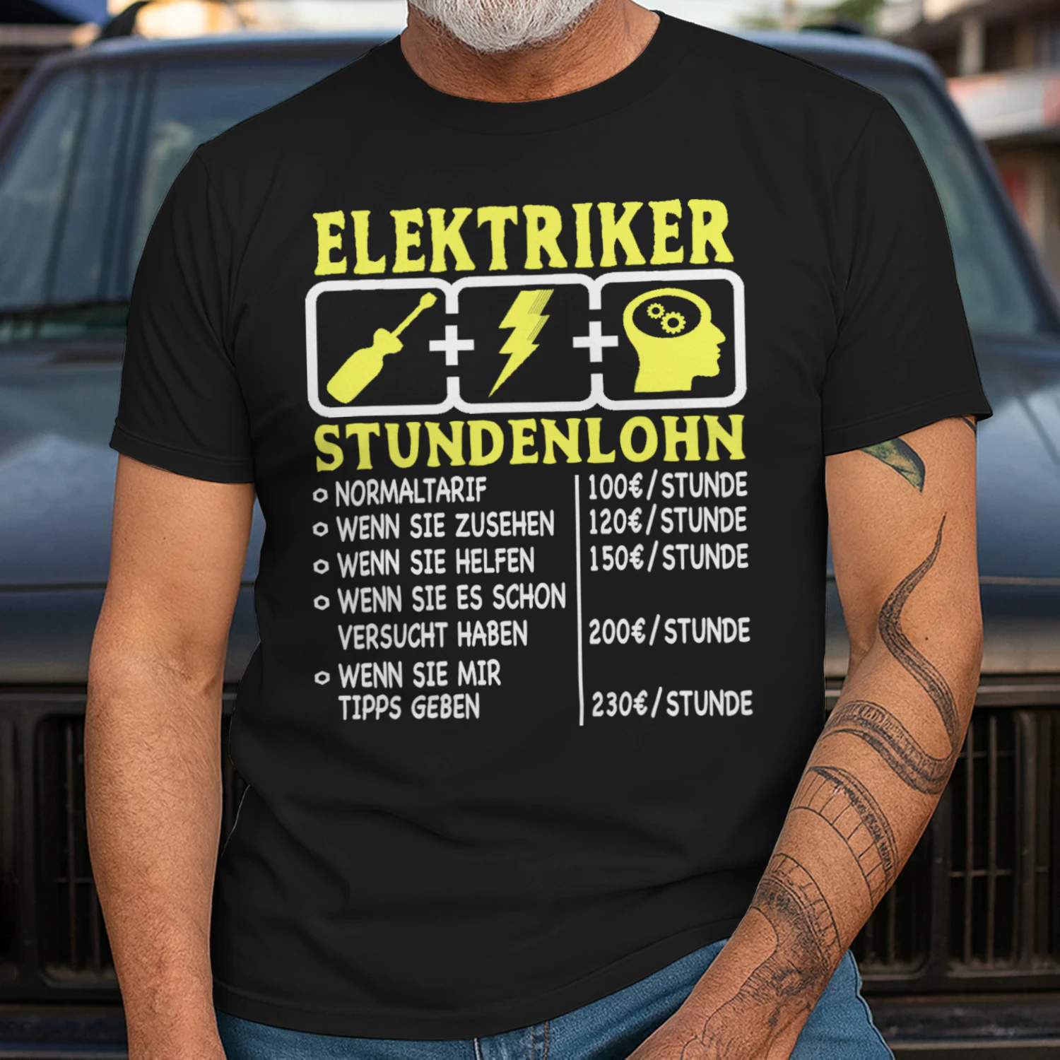 Geschenkidee Elektriker Elektroniker