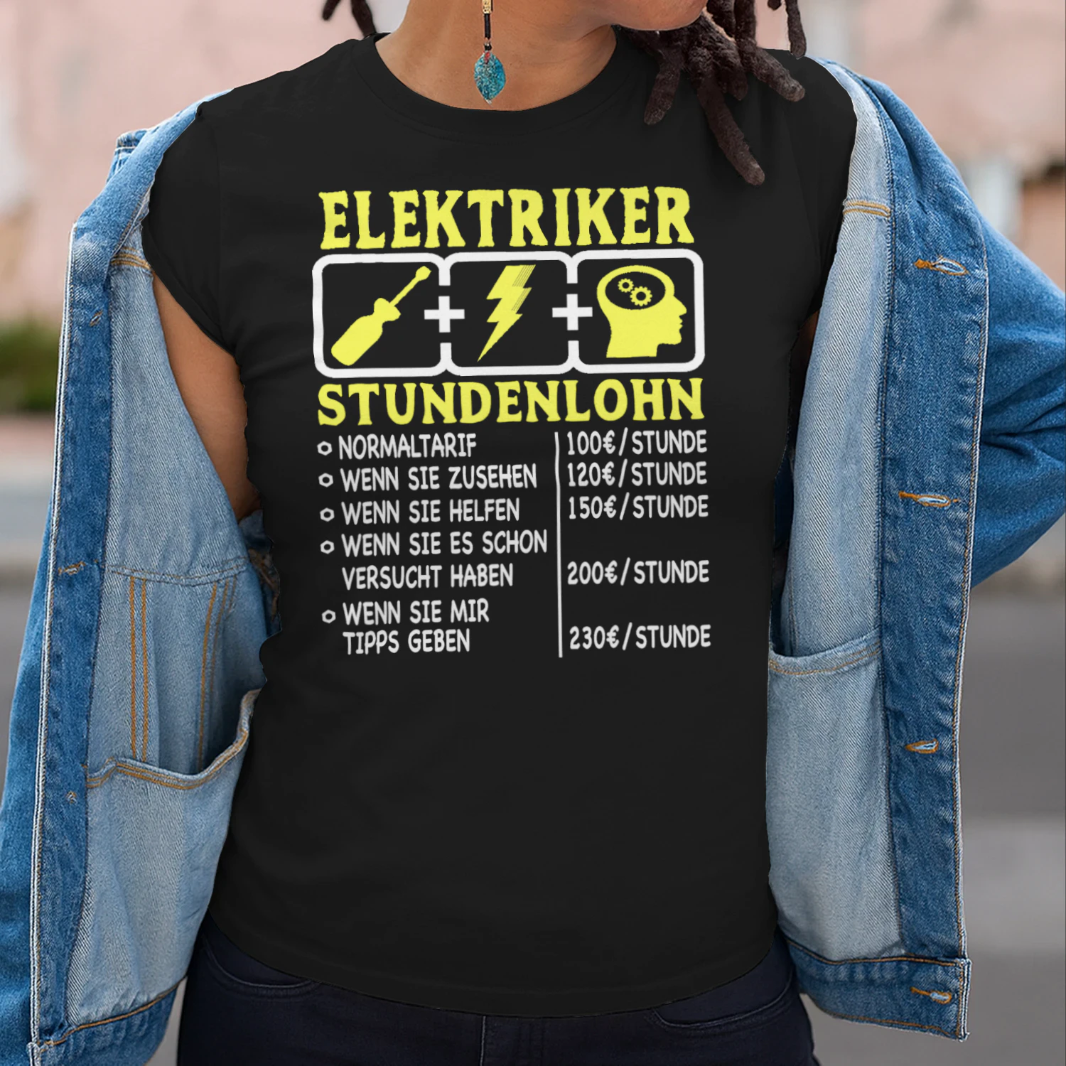 Geschenkidee Elektriker Elektroniker