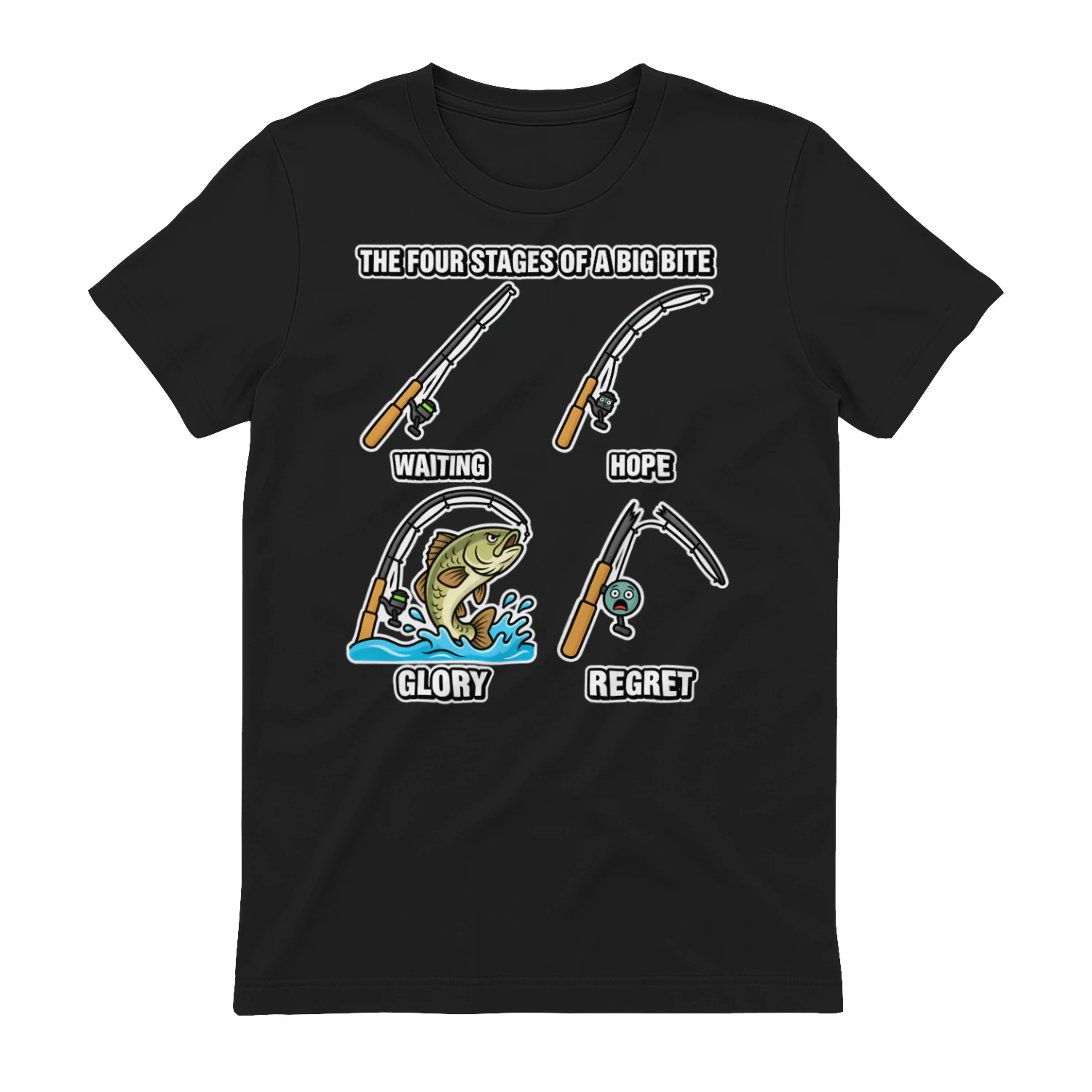 The Four Stages Of A Big Bite Fishing Funny